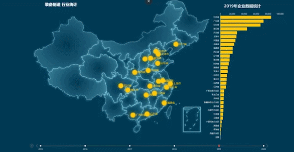 招商大數據:以科技核心為支撐,實現智慧招商 招商大數據:以科技核心為支撐,實現智慧招商
