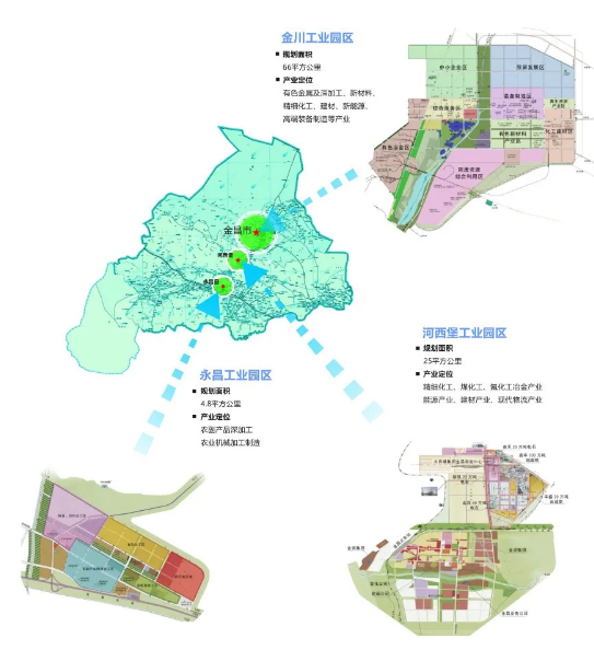 【政府委托招商合作】集團助力甘肅省金昌經(jīng)濟技術(shù)開發(fā)區(qū)強化六大特色產(chǎn)業(yè)實力，為高質(zhì)量發(fā)展創(chuàng)造新動能