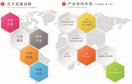 集團全力助推遼寧撫順新賓滿族自治縣委托招商引資，搶抓發展新機遇，推進全縣特色產業轉型升級