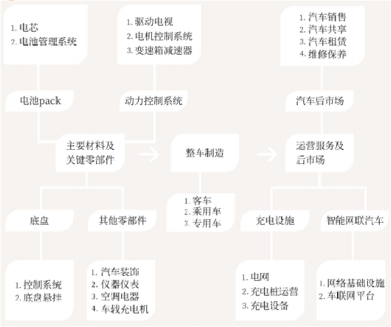 集團(tuán)全力助推山西運(yùn)城新絳經(jīng)濟(jì)技術(shù)開發(fā)區(qū)委托招商引資，為加速特色產(chǎn)業(yè)集群高質(zhì)量發(fā)展培育新動能！
