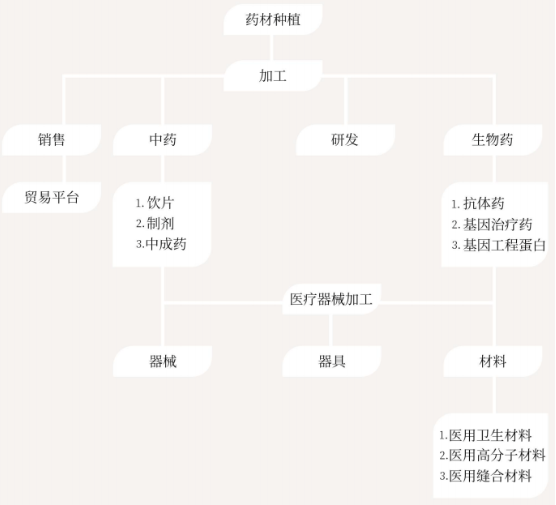 集團(tuán)全力助推山西運(yùn)城新絳經(jīng)濟(jì)技術(shù)開發(fā)區(qū)委托招商引資，為加速特色產(chǎn)業(yè)集群高質(zhì)量發(fā)展培育新動能！