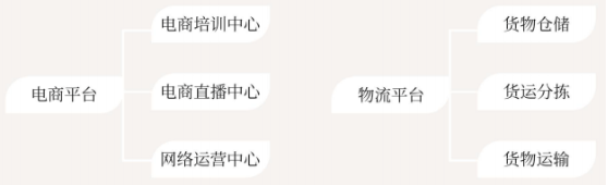 集團(tuán)全力助推山西運(yùn)城新絳經(jīng)濟(jì)技術(shù)開發(fā)區(qū)委托招商引資，為加速特色產(chǎn)業(yè)集群高質(zhì)量發(fā)展培育新動能！