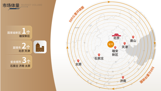 集團(tuán)全力助推河北省定興縣?委托招商引資，以產(chǎn)業(yè)賦能促高質(zhì)量發(fā)展
