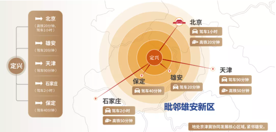 集團(tuán)全力助推河北省定興縣?委托招商引資，以產(chǎn)業(yè)賦能促高質(zhì)量發(fā)展