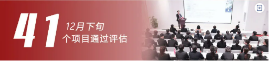 節前項目再發力，爭分奪秒搶先機！12月下旬，集團成功通過41個優質投資選址項目