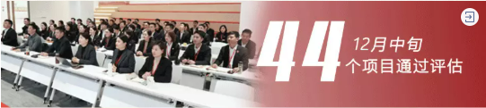 繆力同心，向年度目標任務發起“總攻”！12月中旬，集團成功通過44個優質投資選址項目