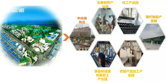 集團全力助推甘肅民樂縣委托招商引資，以“一區五園”打造發展新增長極