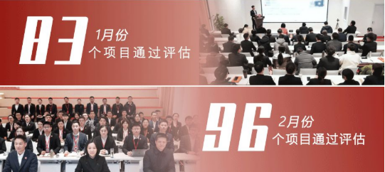 【委托運營服務地圖】“開門紅”，穩(wěn)了！項目簽約落地接連不斷！