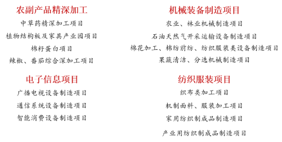 集團全力助推新疆第二師鐵門關市委托招商引資，打造宜居宜業軍墾生態新城！