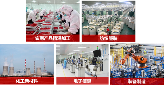 集團全力助推新疆第二師鐵門關市委托招商引資，打造宜居宜業軍墾生態新城！