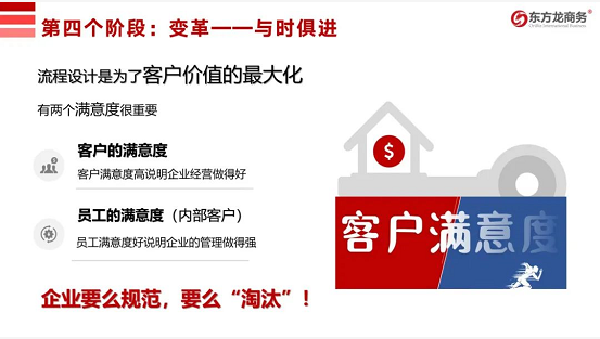 流程為王，項目為要，招商為先！集團(tuán)董事長陳谷音為近百名集團(tuán)干部作流程再造專題招商培訓(xùn)！