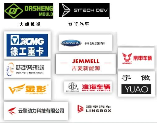 集團全力助推江蘇徐州工業(yè)園區(qū)委托招商引資，加快轉型升級步伐，打造高質量發(fā)展標桿區(qū)