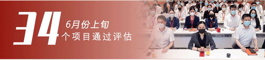 集團三地全面“復工”！項目開發(fā)勢頭強勁！6月上旬，34個優(yōu)質(zhì)投資選址項目集中亮相