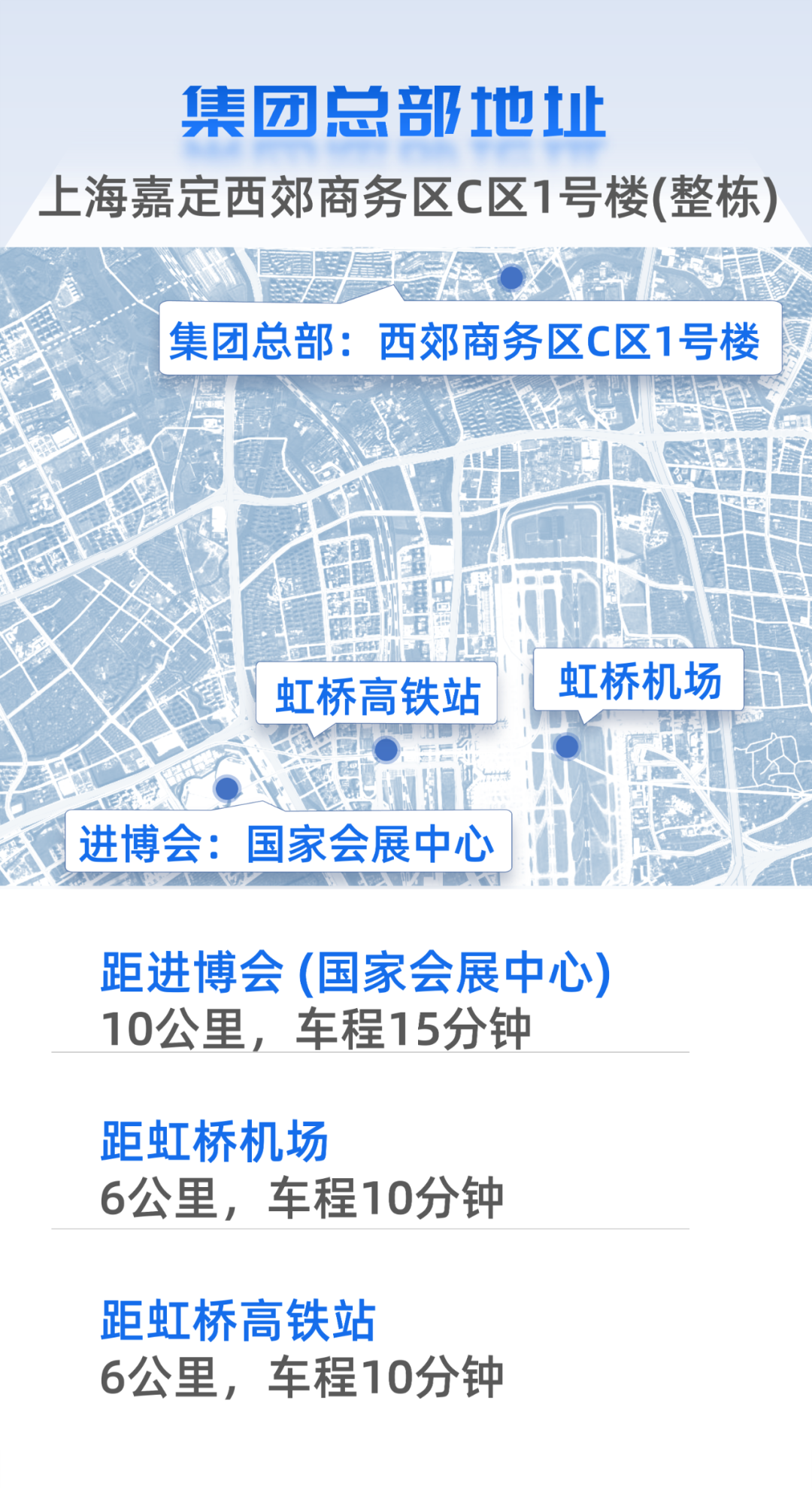 【進博頻道】又是一年進博時，東方龍商務集團六赴進博之約！