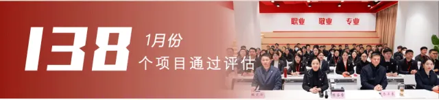 【運(yùn)營服務(wù)地圖】“開門紅”競賽活動圓滿落幕，豐碩落地成果彰顯實力！
